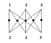 molt3